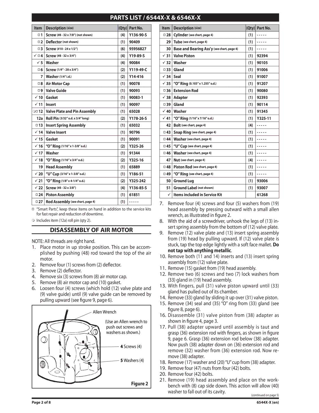 Ingersoll-Rand 6544X-X, 6546X-X manual Disassembly of AIR Motor 