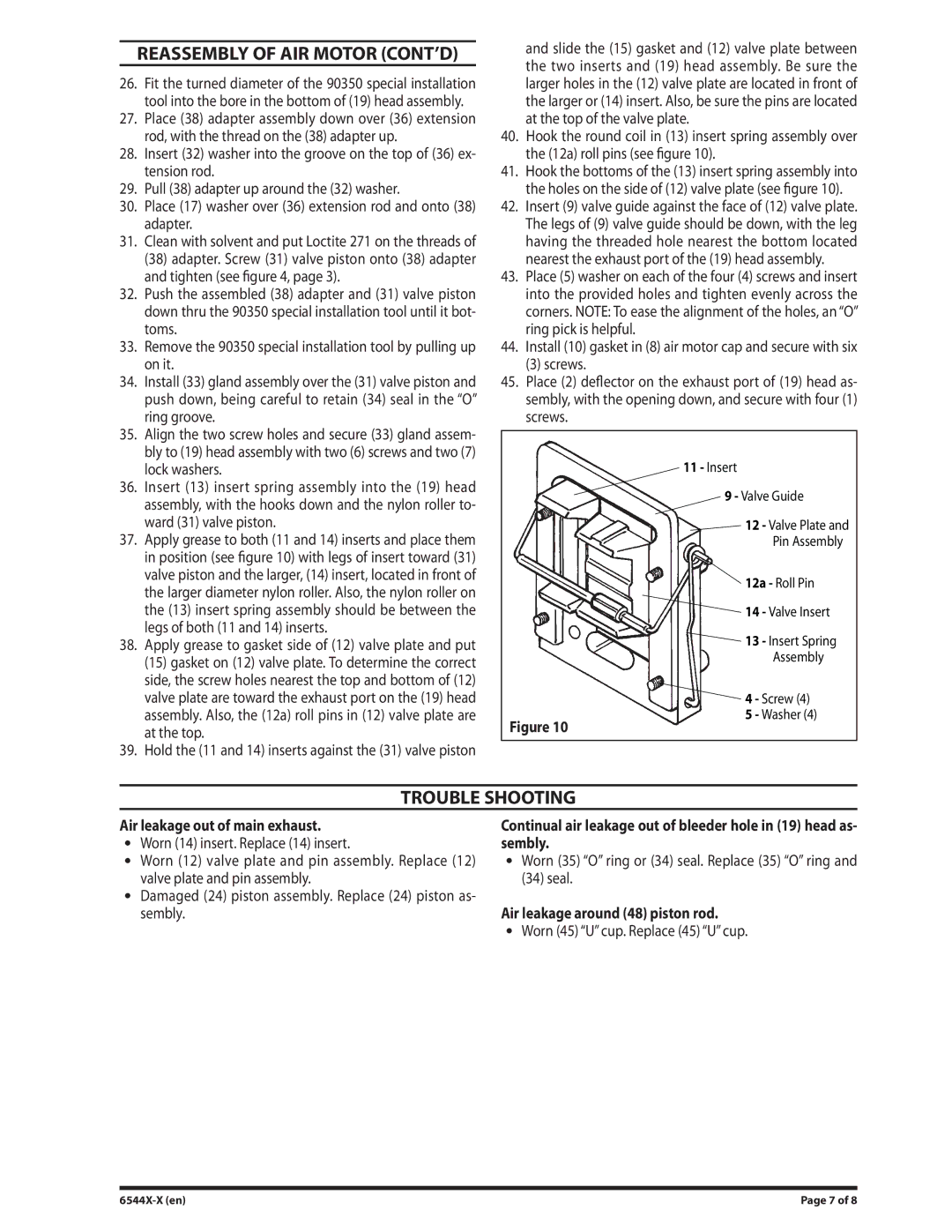 Ingersoll-Rand 6546X-X, 6544X-X manual Reassembly of AIR Motor CONT’D, Trouble Shooting 