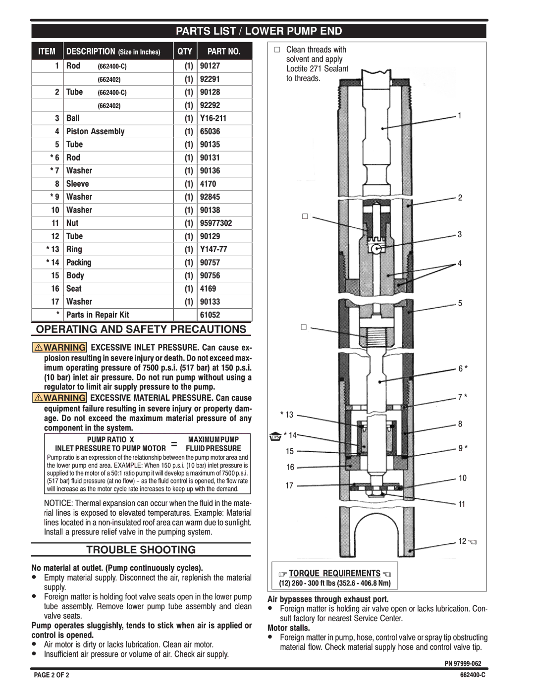 Ingersoll-Rand 662400-C, 662402 specifications Operating and Safety Precautions, Trouble Shooting 