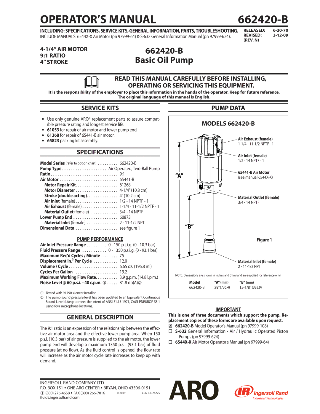 Ingersoll-Rand 662420-B specifications Service Kits, Specifications, General Description, Pump Data, Pump Performance 