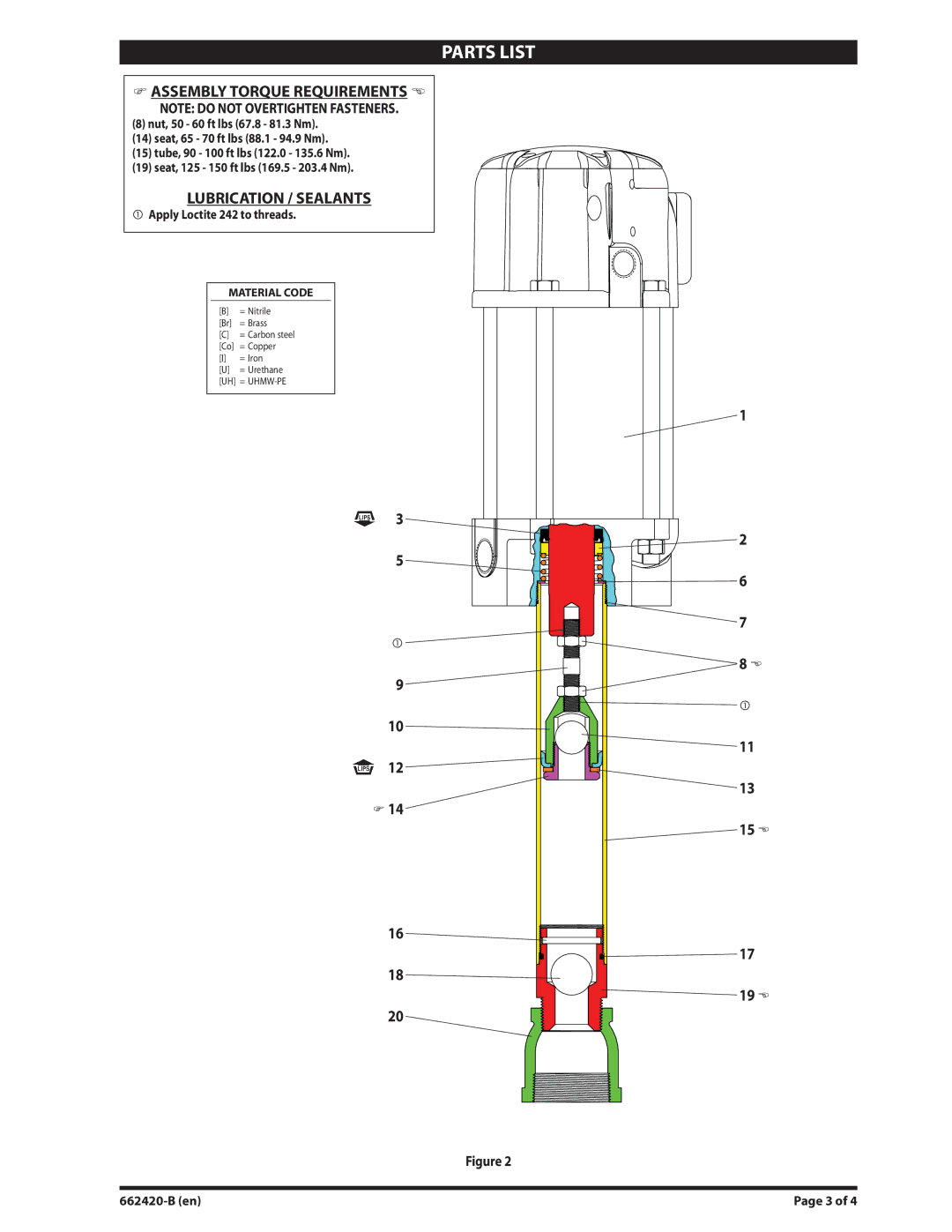 Ingersoll-Rand 662420-B specifications Assembly Torque Requirements, Lubrication / Sealants 