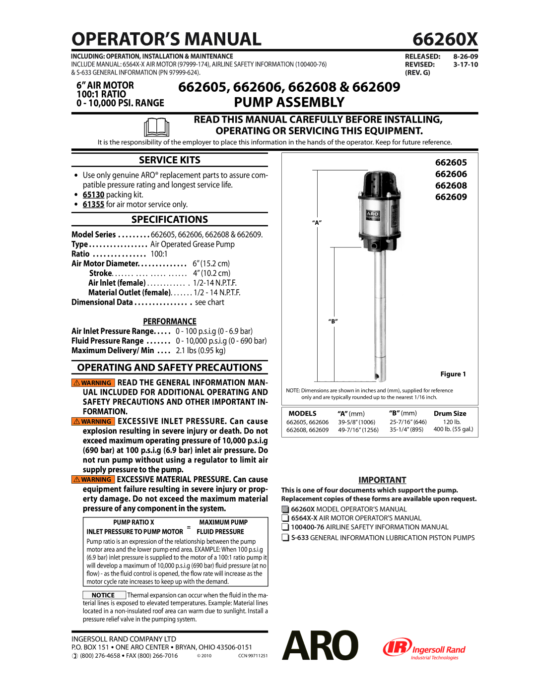 Ingersoll-Rand 662606, 662609, 662605, 662608 specifications AIR Motor, Service Kits, Specifications, Ratio 