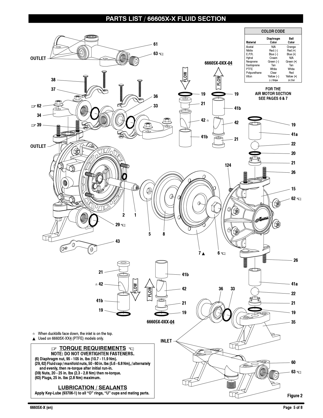 Ingersoll-Rand 66605X-X manual 42 k 41b, 124, 66605X-0XX, 41a 22 20 21 22 21 19 