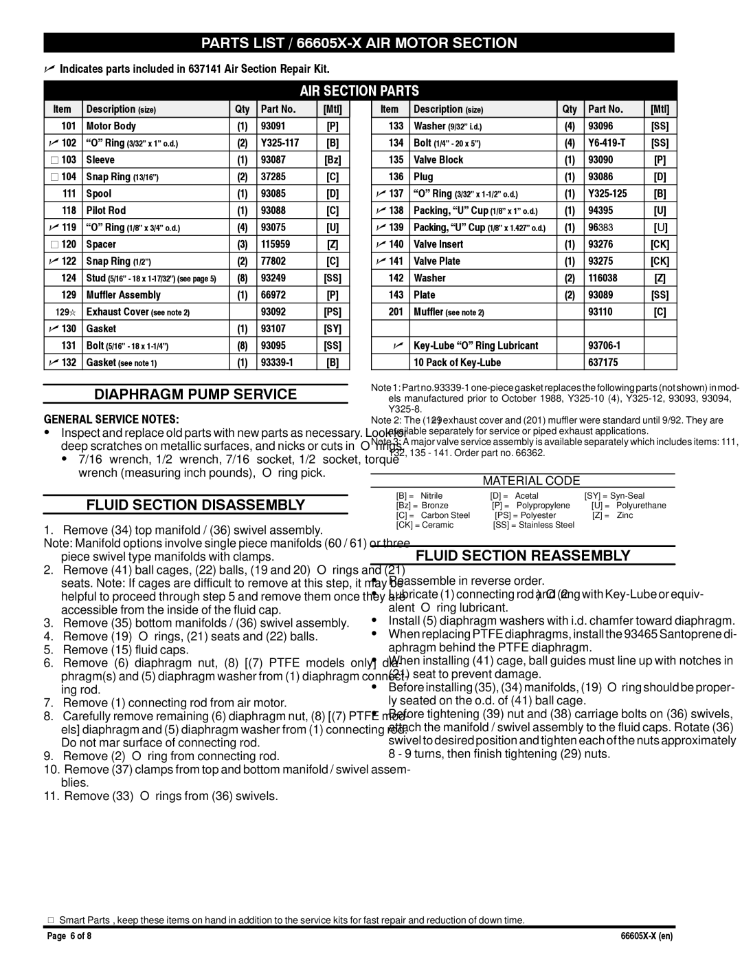 Ingersoll-Rand 66605X-X Diaphragm Pump Service, Fluid Section Disassembly, Fluid Section Reassembly, General Service Notes 