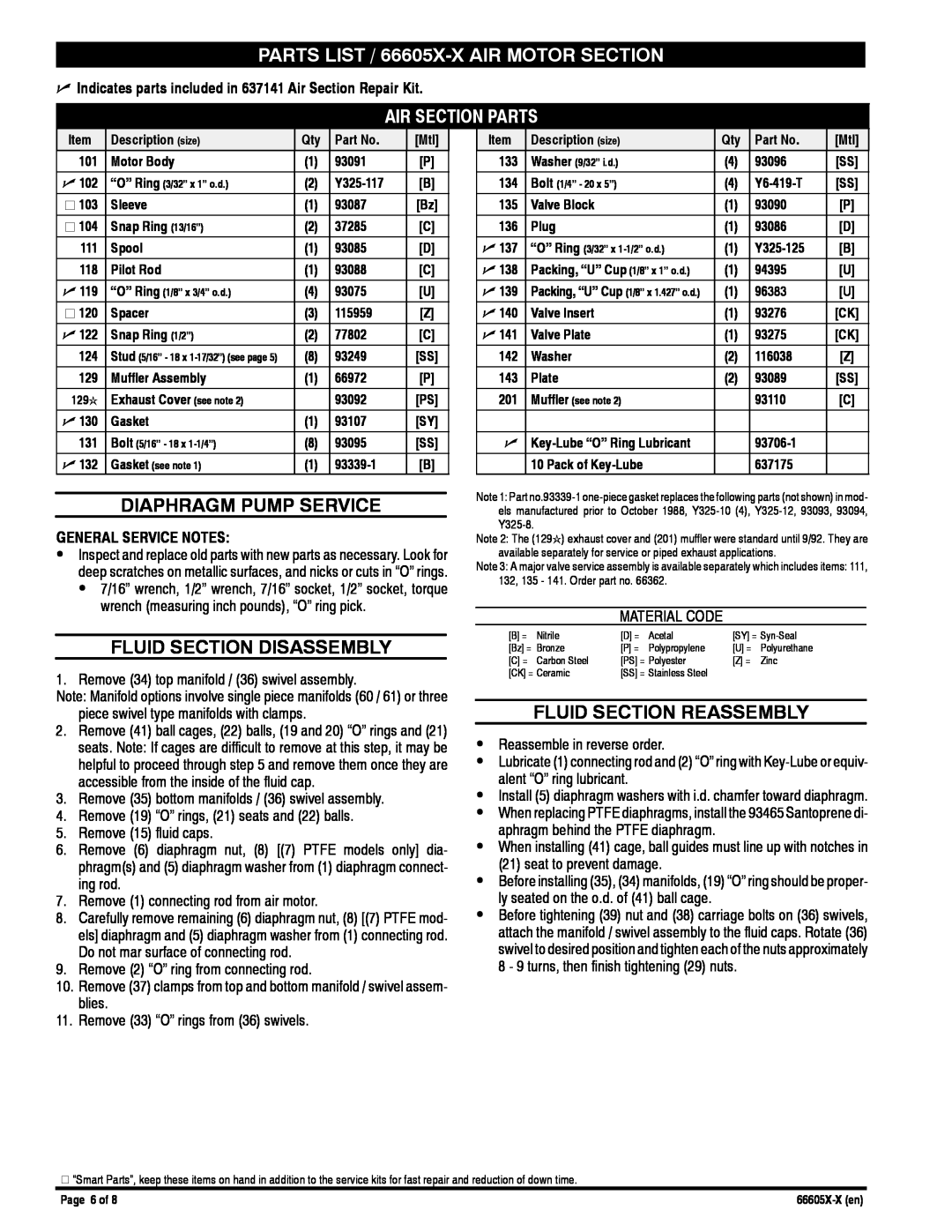 Ingersoll-Rand manual PARTS LIST / 66605X-XAIR MOTOR SECTION, Diaphragm Pump Service, Fluid Section Disassembly 