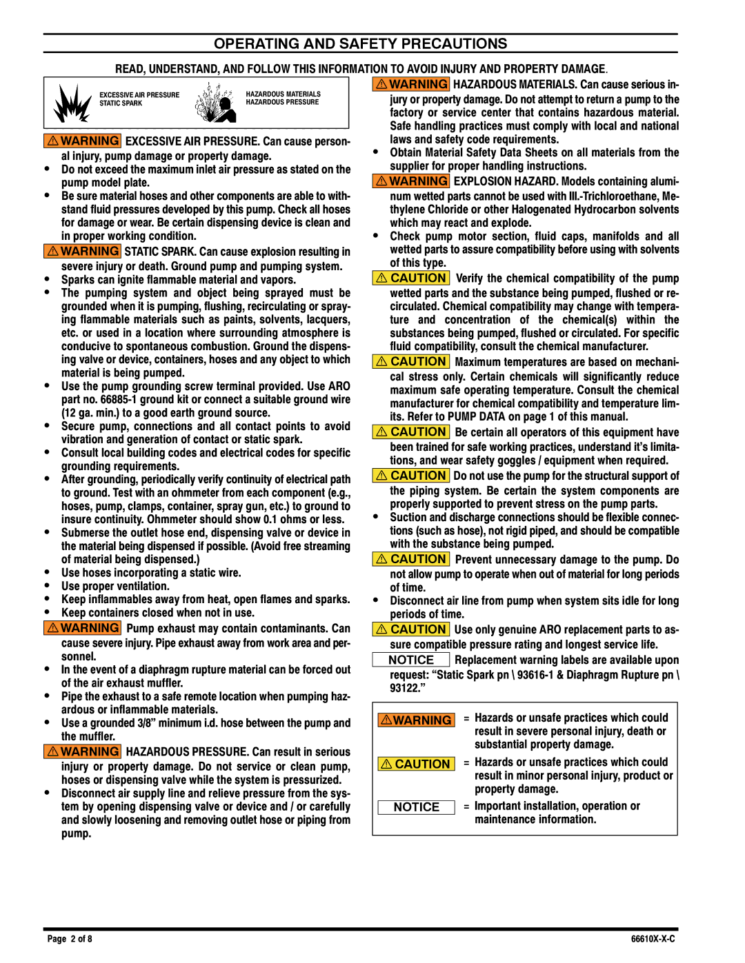 Ingersoll-Rand 66610X-X-C manual Operating and Safety Precautions 