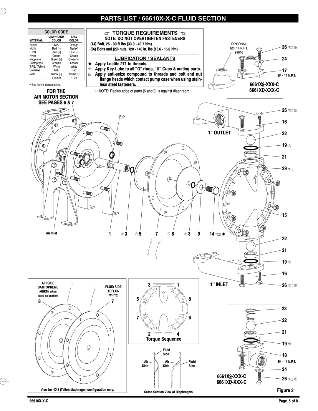 Ingersoll-Rand 66610X-X-C manual For AIR Motor Section See Pages 6, ’’ Outlet, ’’ Inlet 