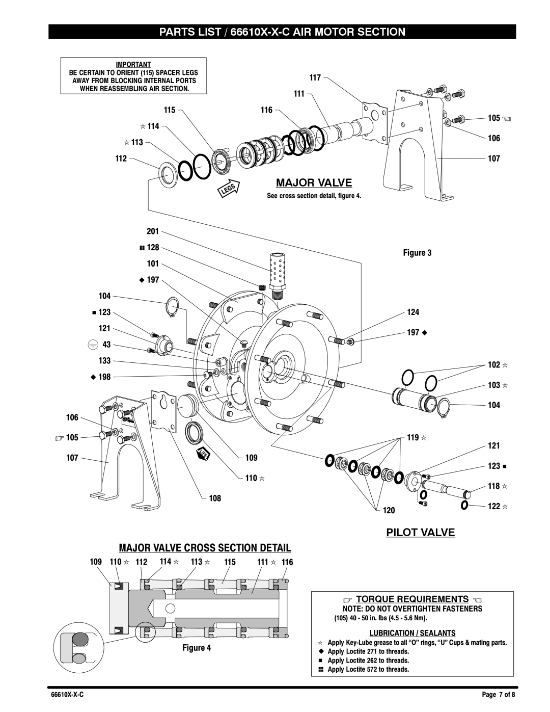 Ingersoll-Rand 66610X-X-C manual Major Valve, Pilot Valve 