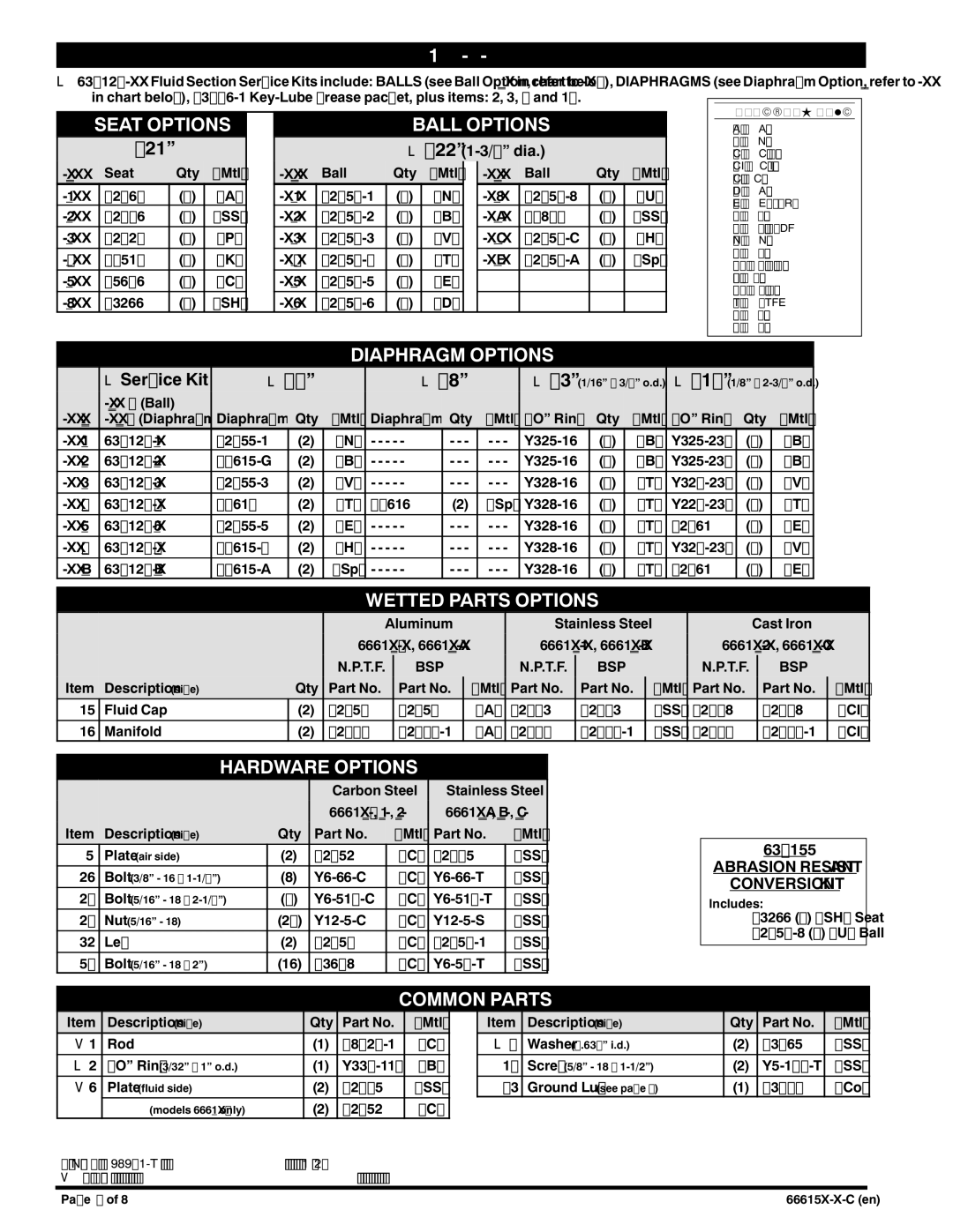 Ingersoll-Rand manual Parts List / 66615X-X-C Fluid Section, Ball Options, Wetted Parts Options, Hardware Options 