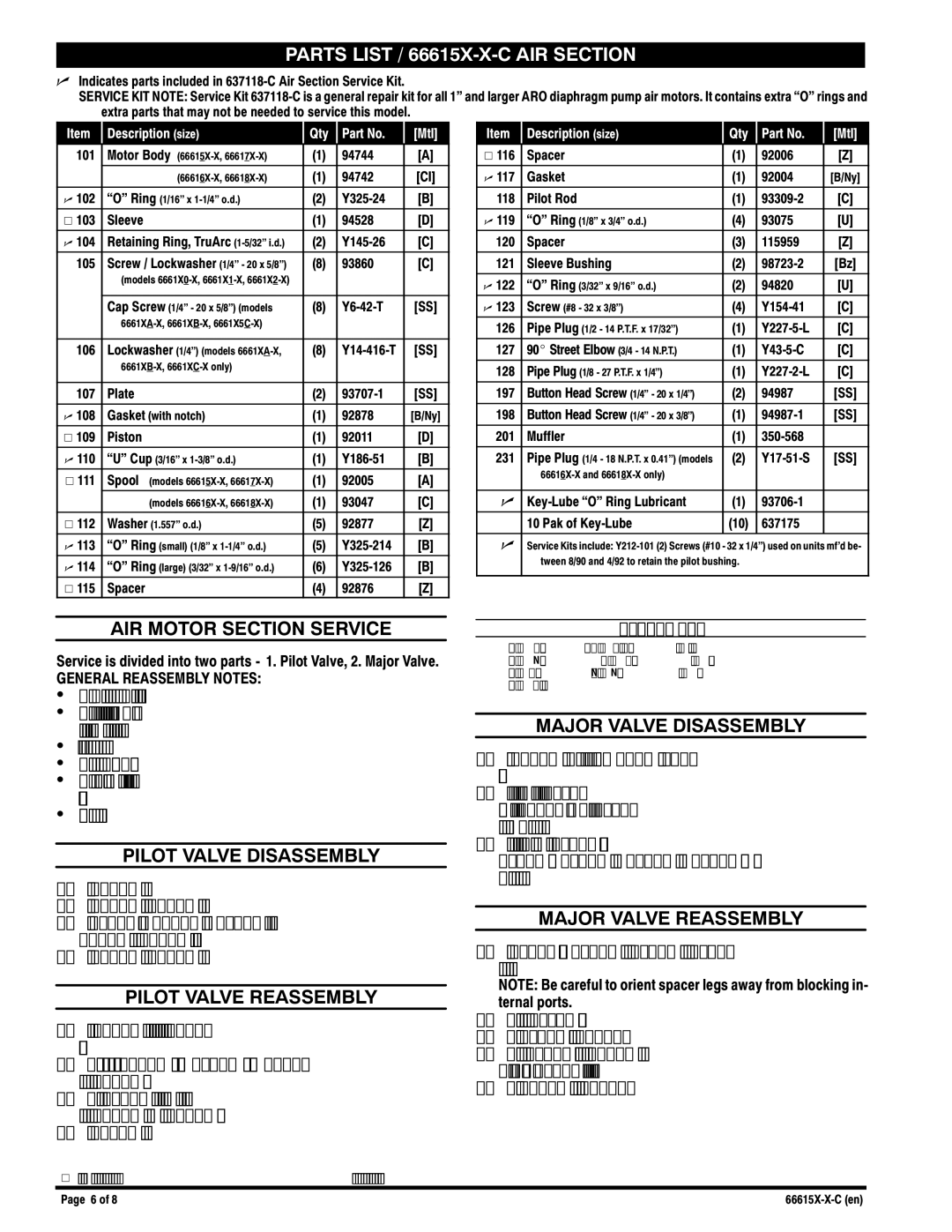 Ingersoll-Rand manual Parts List / 66615X-X-C AIR Section 