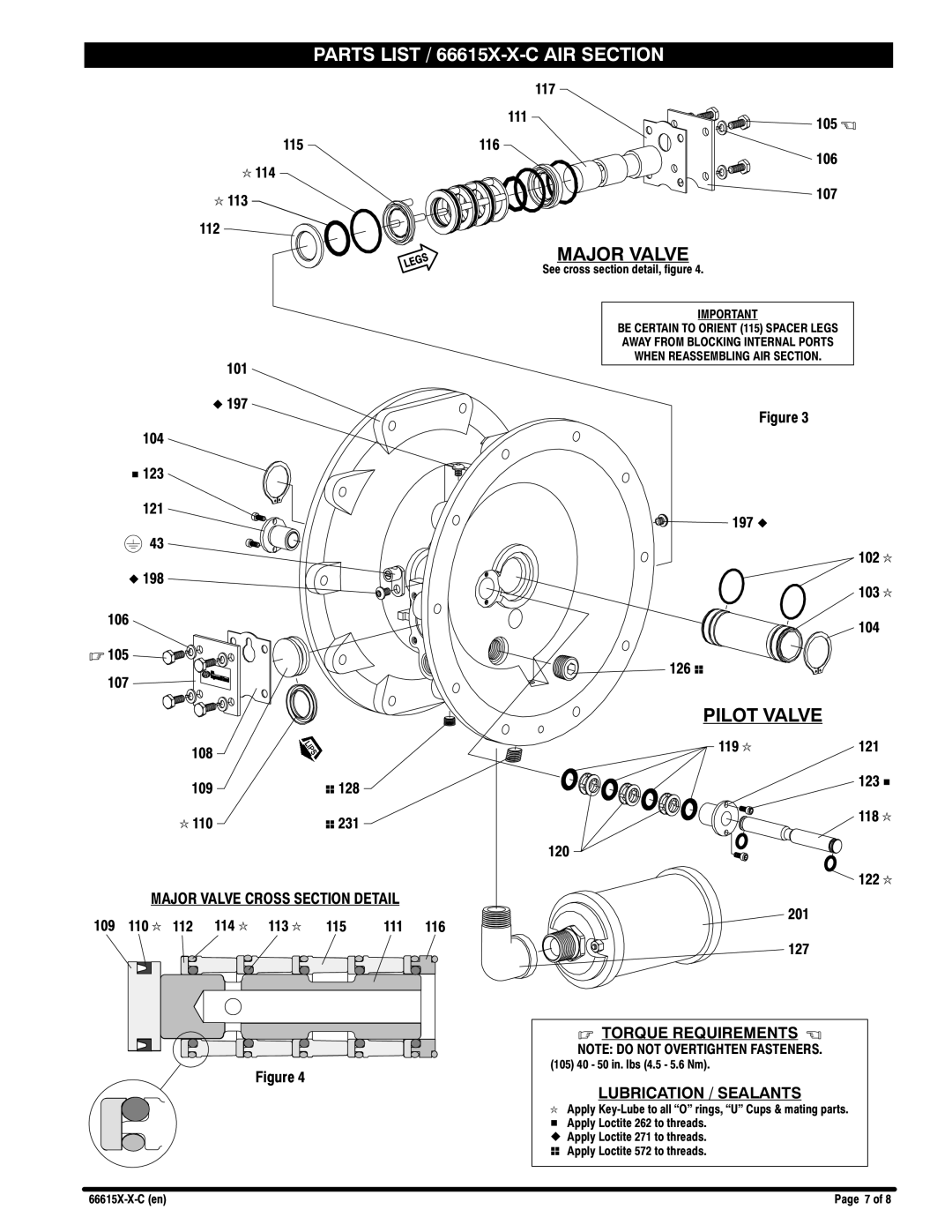 Ingersoll-Rand 66615X-X-C manual Pilot Valve, Major Valve Cross Section Detail 