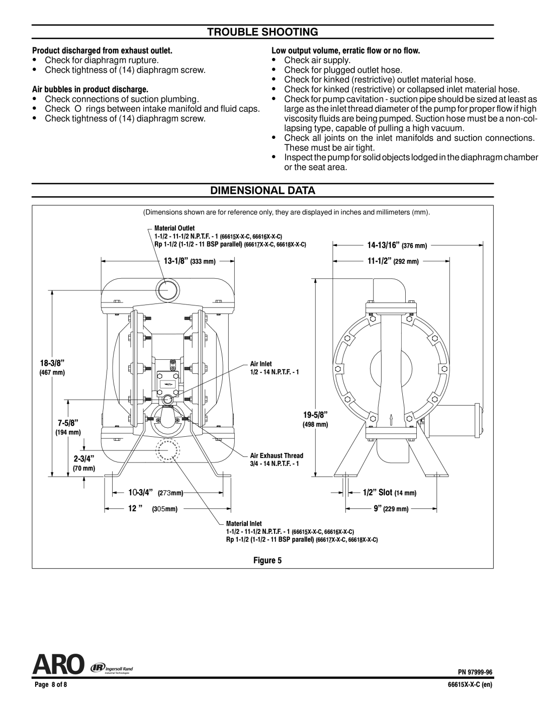 Ingersoll-Rand 66615X-X-C manual Trouble Shooting, Dimensional Data 