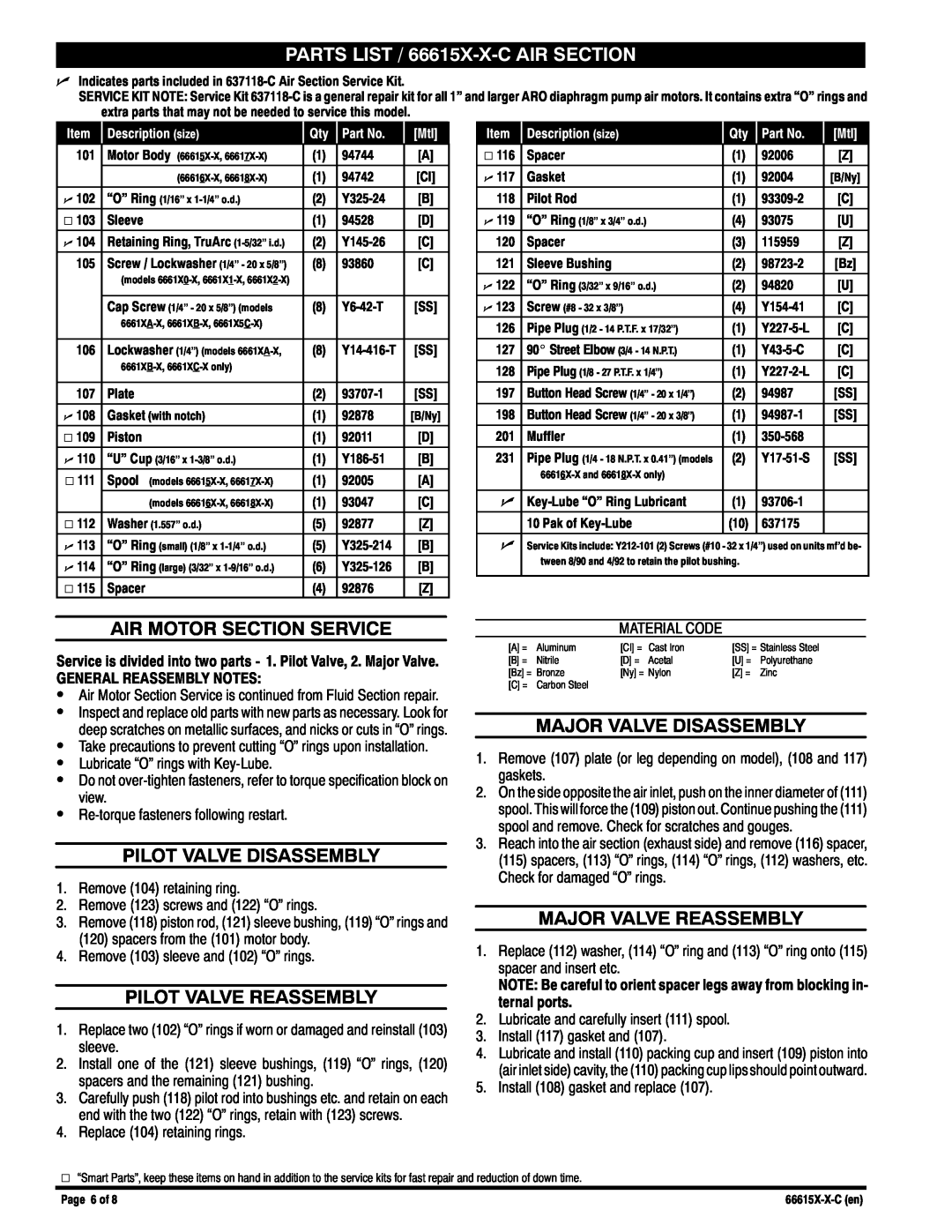 Ingersoll-Rand manual PARTS LIST / 66615X-X-C AIR SECTION, Air Motor Section Service, Pilot Valve Disassembly 