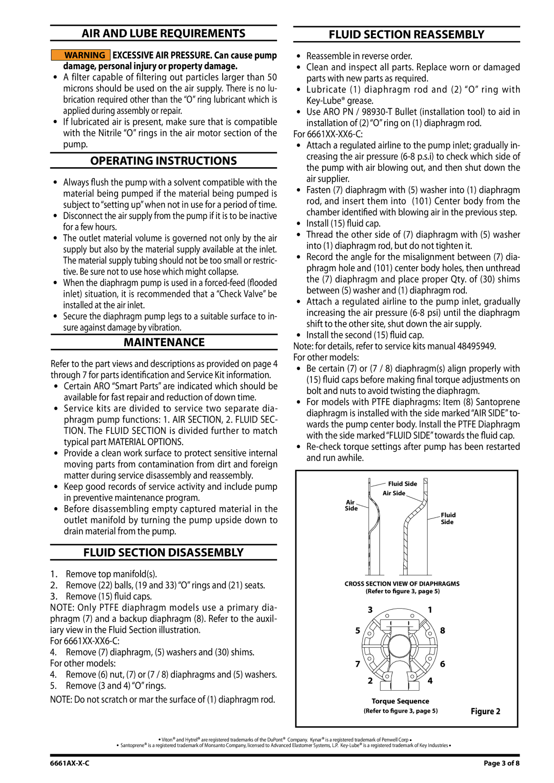 Ingersoll-Rand 6661AX-X-C manual AIR and Lube Requirements, Operating Instructions, Maintenance, Fluid Section Disassembly 