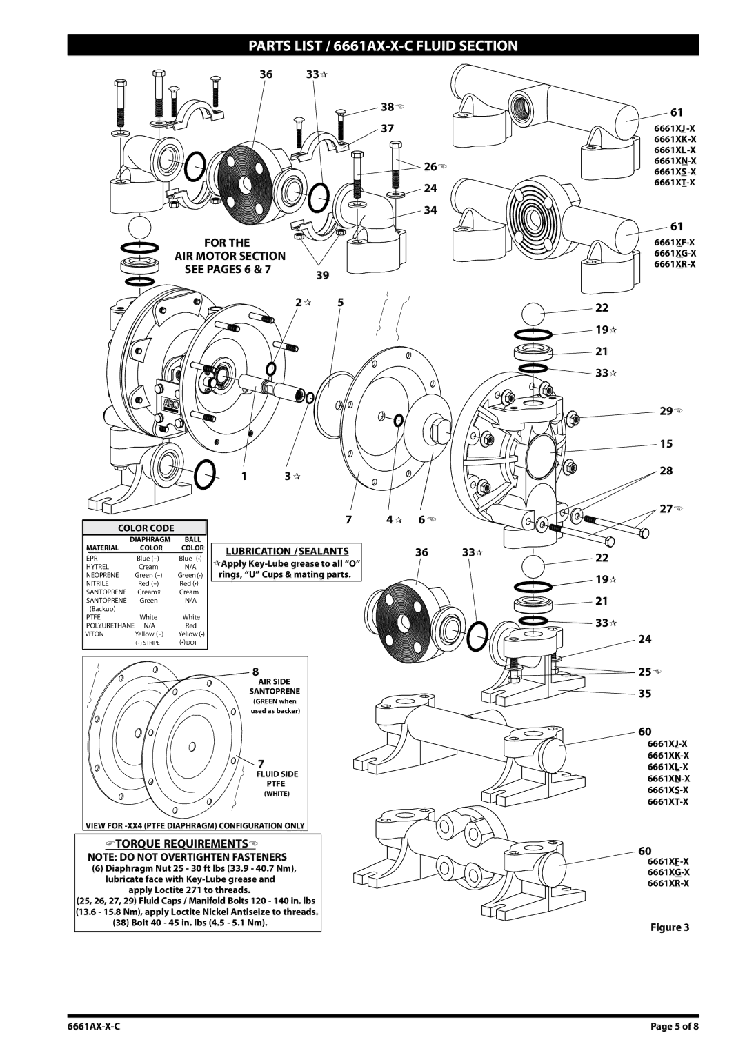 Ingersoll-Rand 6661AX-X-C manual For AIR Motor Section See Pages 6, Torque Requirements, Lubrication /SEALANTS, Color Code 