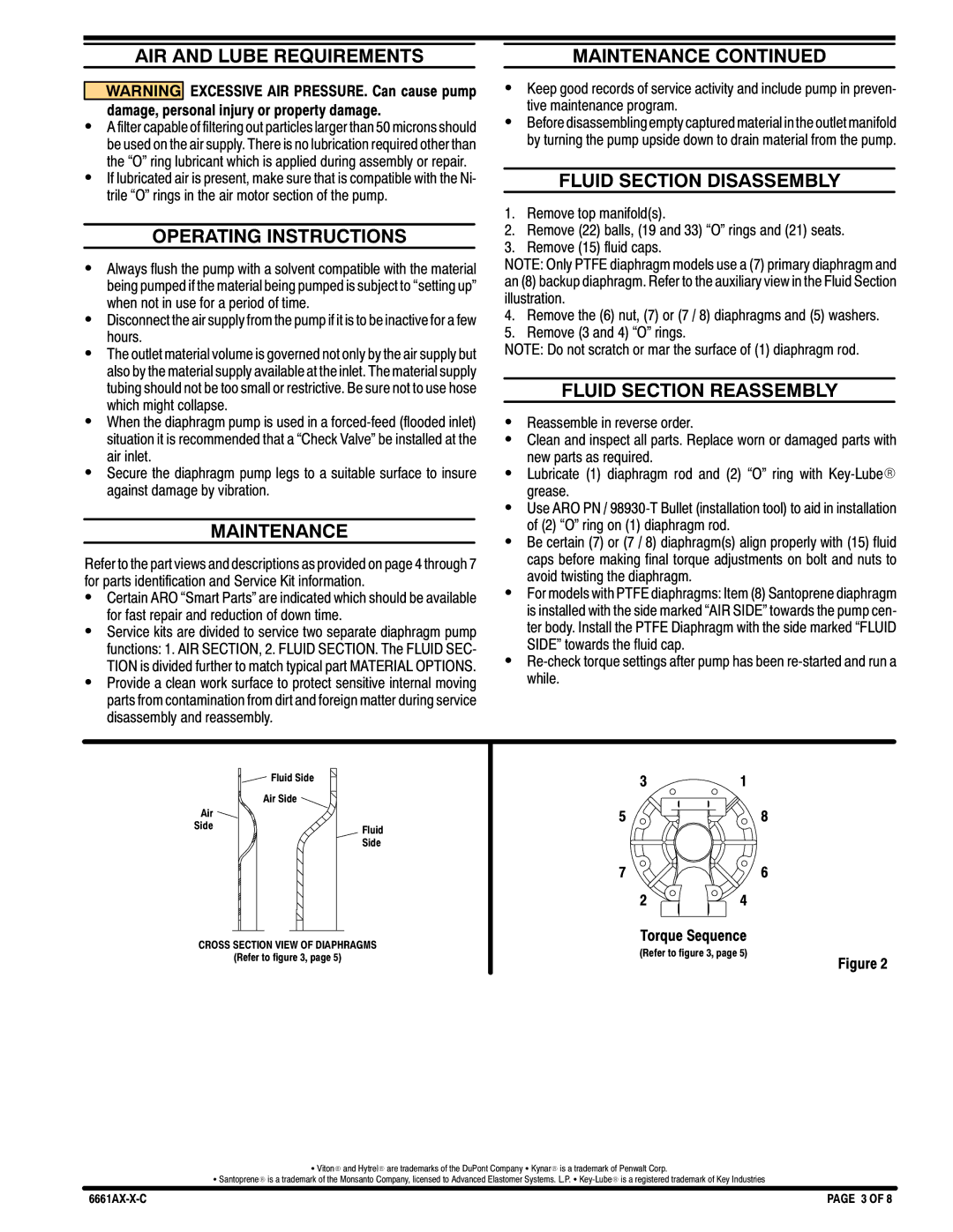 Ingersoll-Rand 6661AX-X-C manual AIR and Lube Requirements, Operating Instructions, Maintenance, Fluid Section Disassembly 