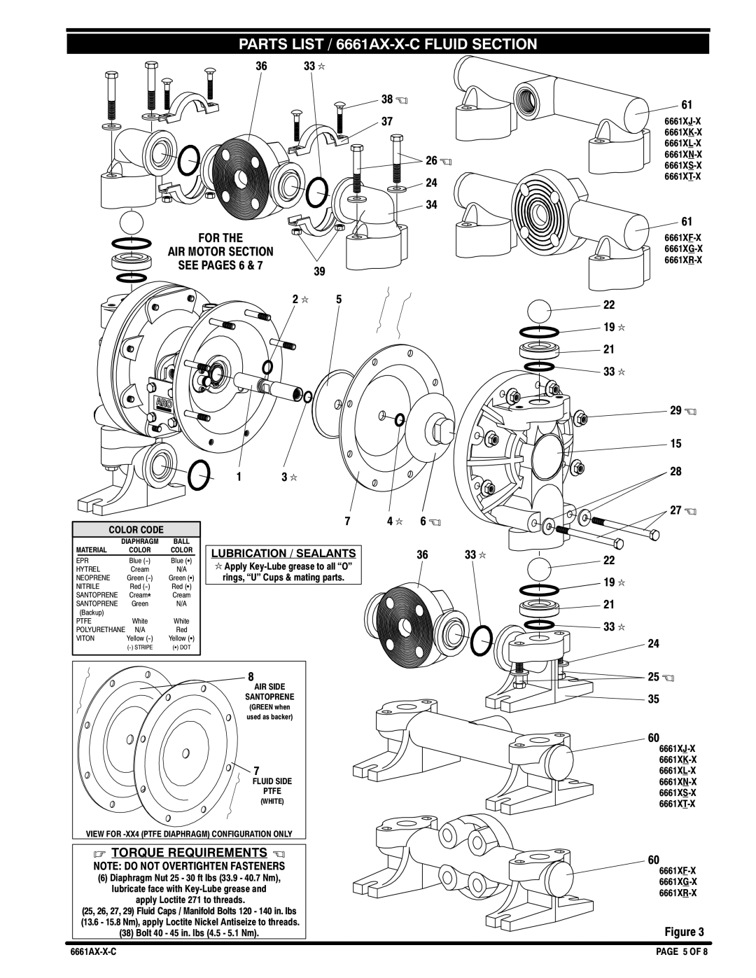 Ingersoll-Rand 6661AX-X-C manual 33 k, For, Apply Loctite 271 to threads 