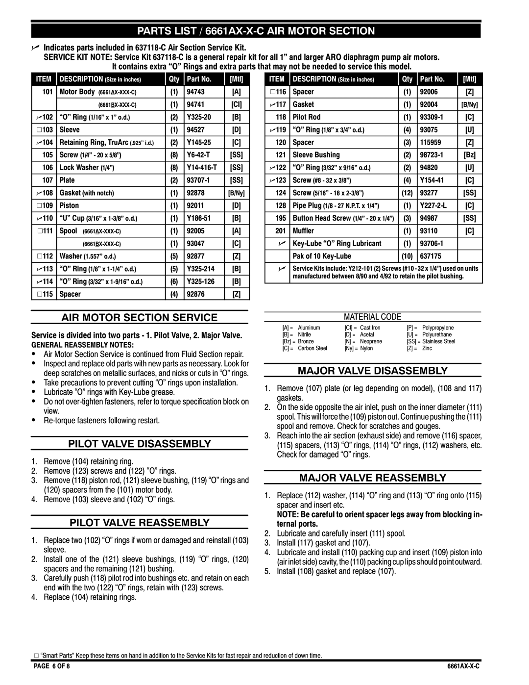 Ingersoll-Rand manual Parts List / 6661AX-X-C AIR Motor Section 