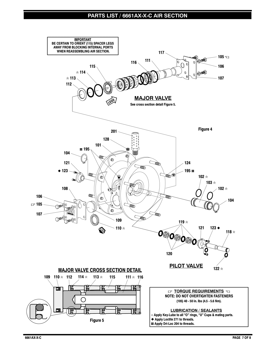 Ingersoll-Rand manual Parts List / 6661AX-X-C AIR Section, Major Valve, Pilot Valve 