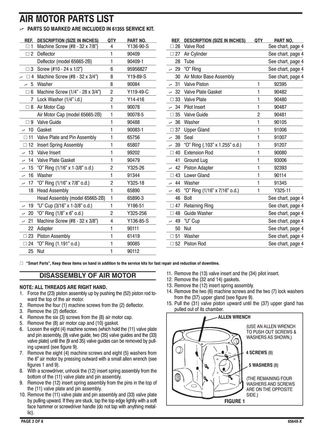 Ingersoll-Rand 65662, 66620, 65665B, 656652B, 65643, 65645, 65666 manual AIR Motor Parts List, Disassembly of AIR Motor 