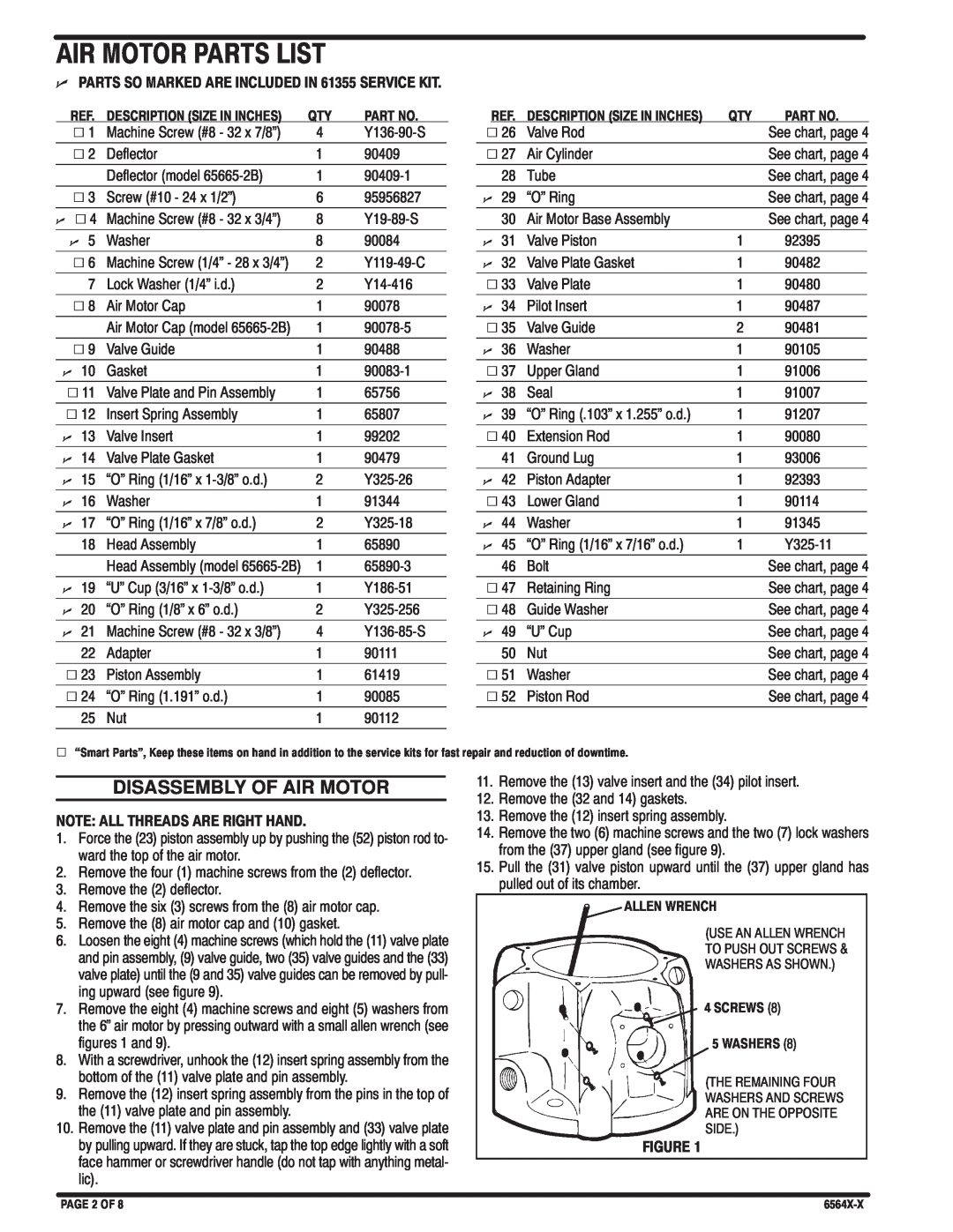Ingersoll-Rand 65662, 66620, 65665B, 656652B, 65643, 65645, 65666 manual Air Motor Parts List, Disassembly Of Air Motor 