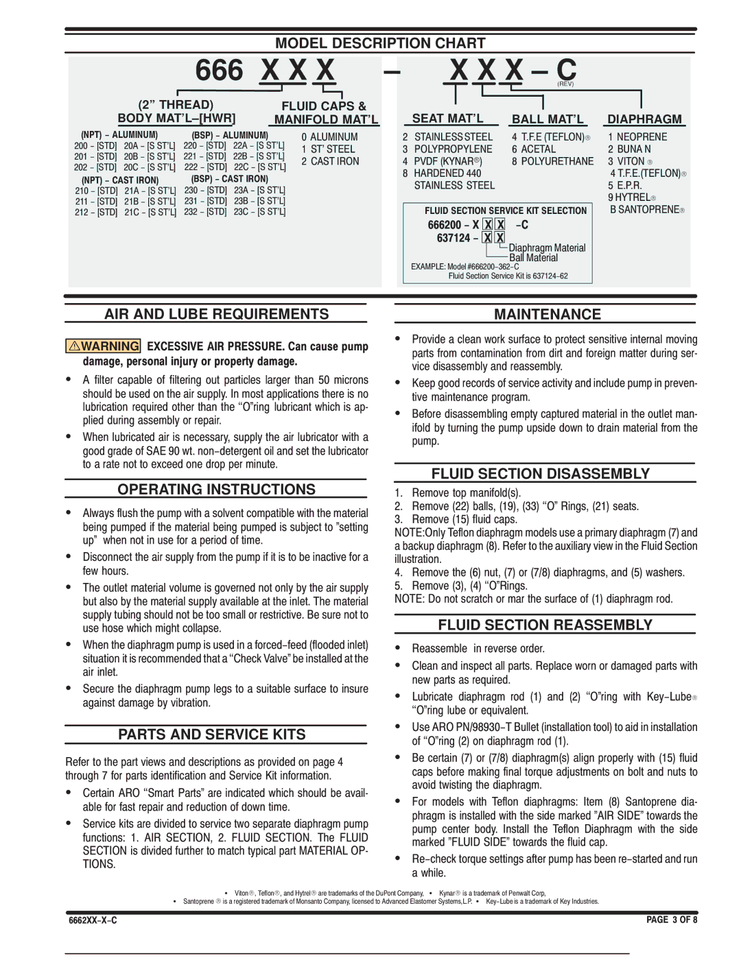 Ingersoll-Rand 6662XX-X-C manual 666 X X, ± X X X ± C 