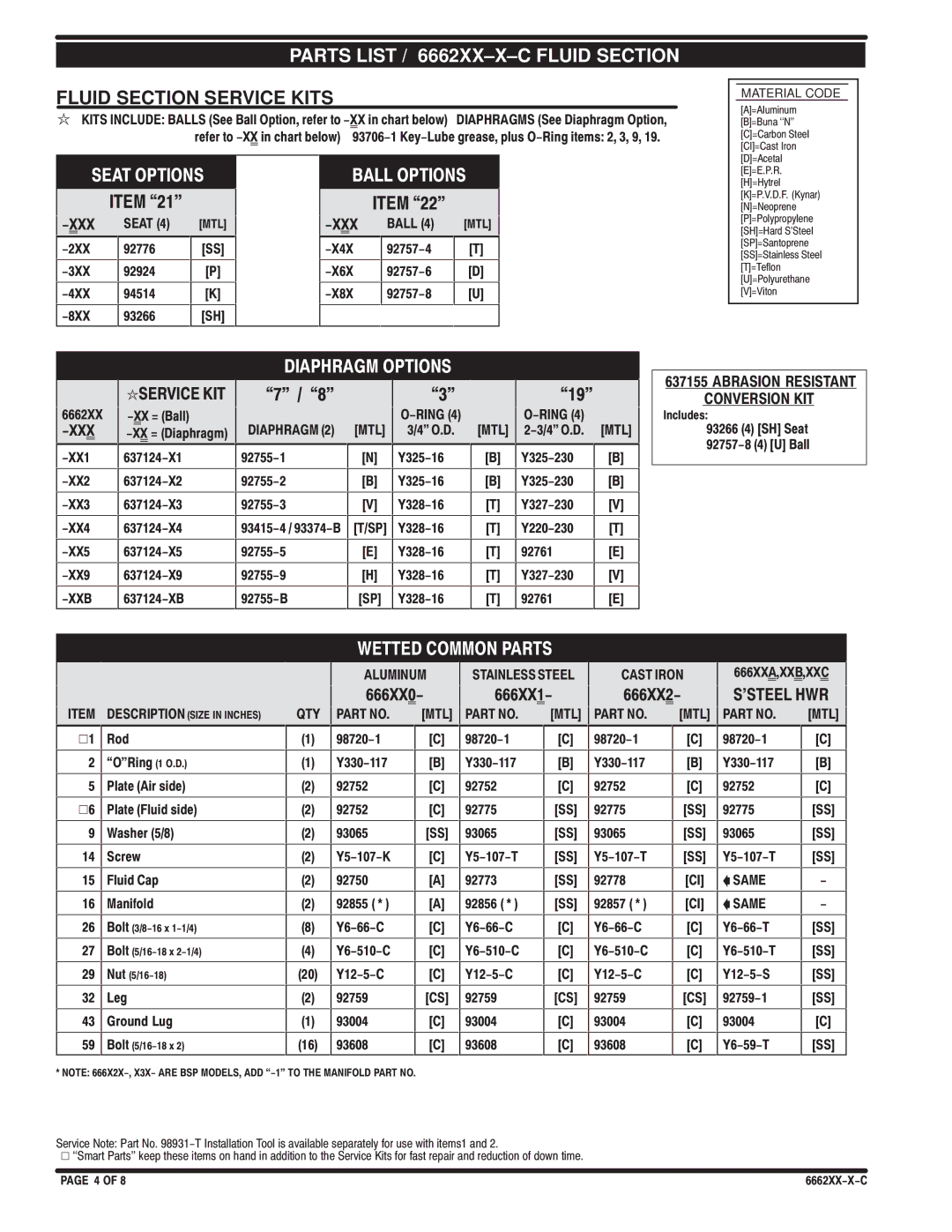 Ingersoll-Rand 6662XX-X-C Parts List / 6662XX±X±C Fluid Section, Fluid Section Service Kits, Seat Options, Ball Options 