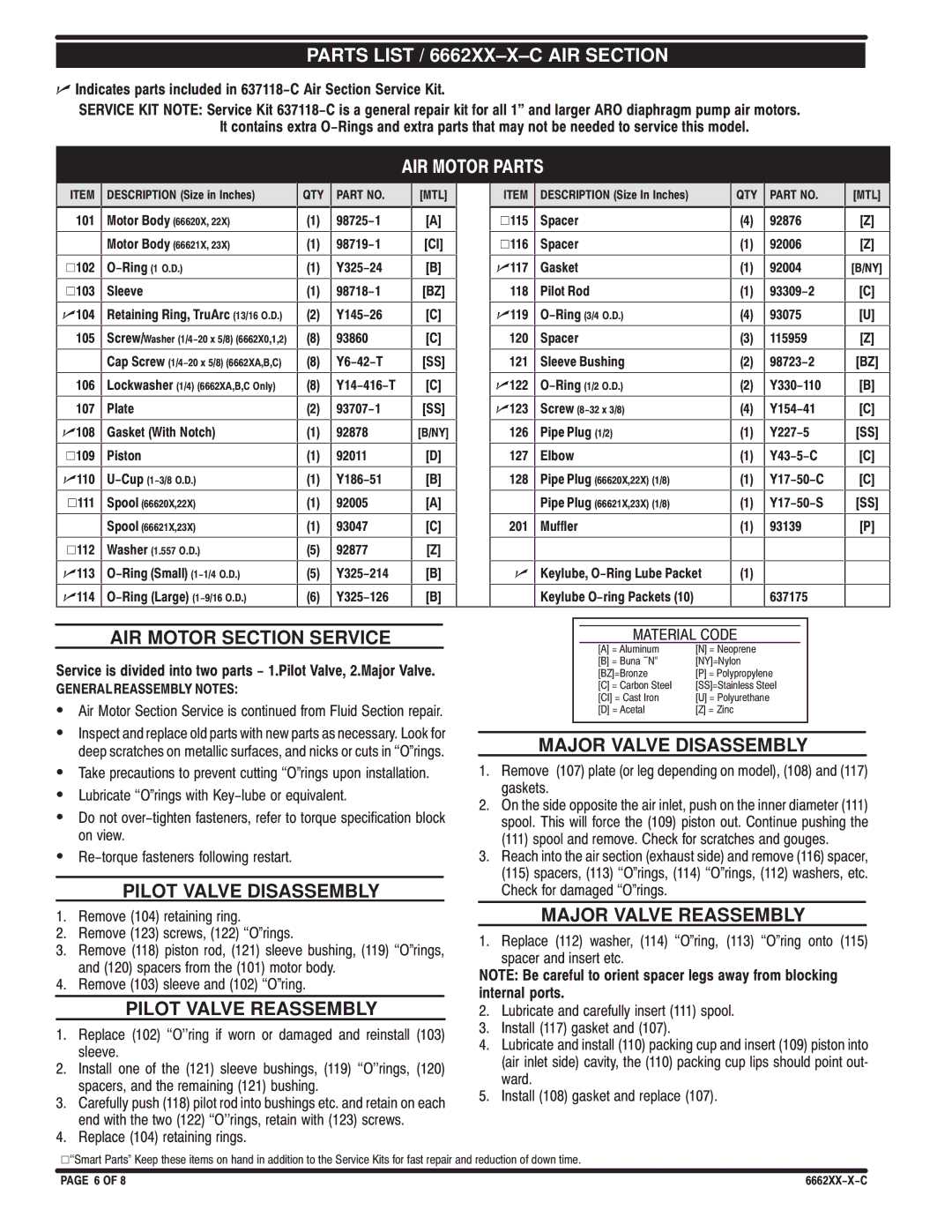 Ingersoll-Rand 6662XX-X-C manual Parts List / 6662XX±X±C AIR Section 