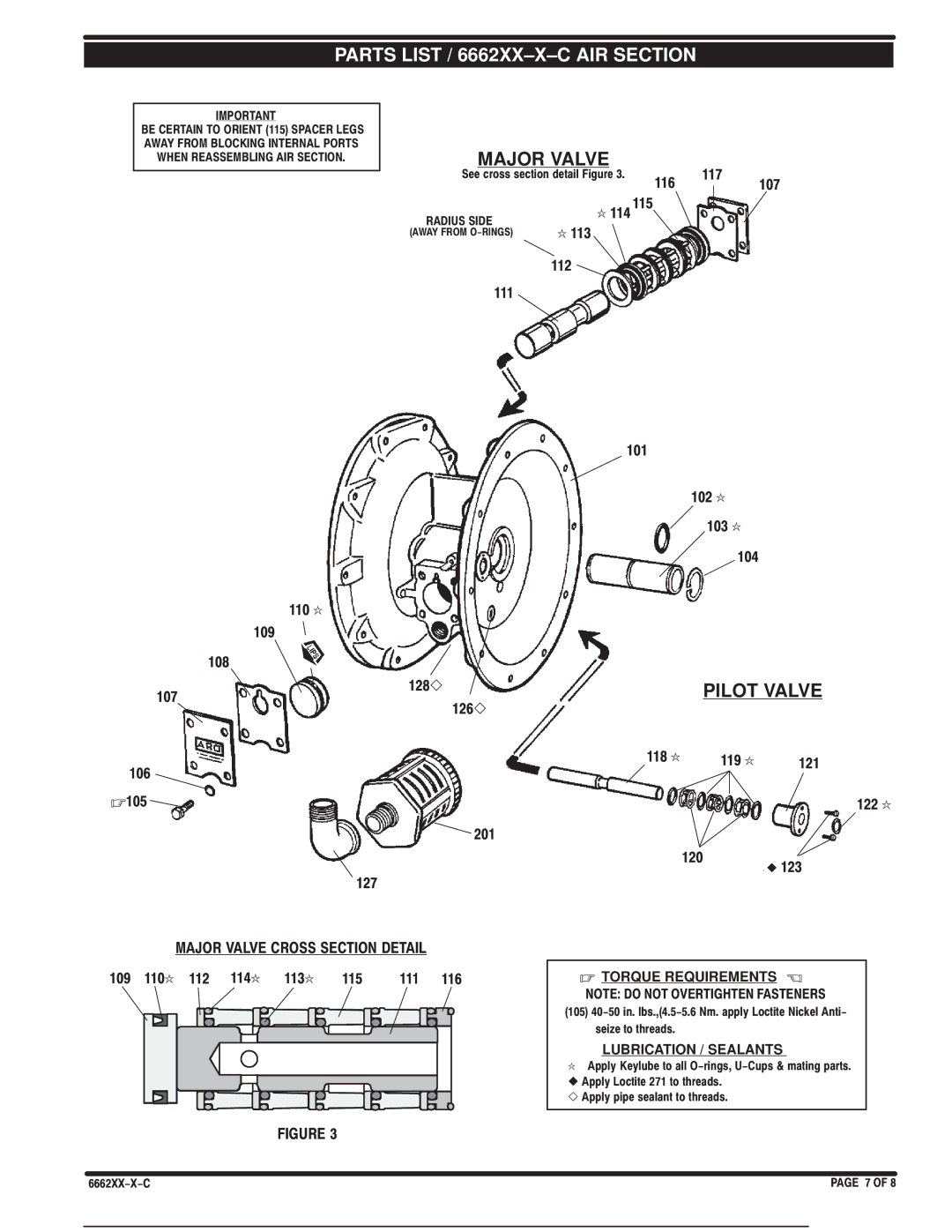 Ingersoll-Rand 6662XX-X-C manual Major Valve, Pilot Valve 