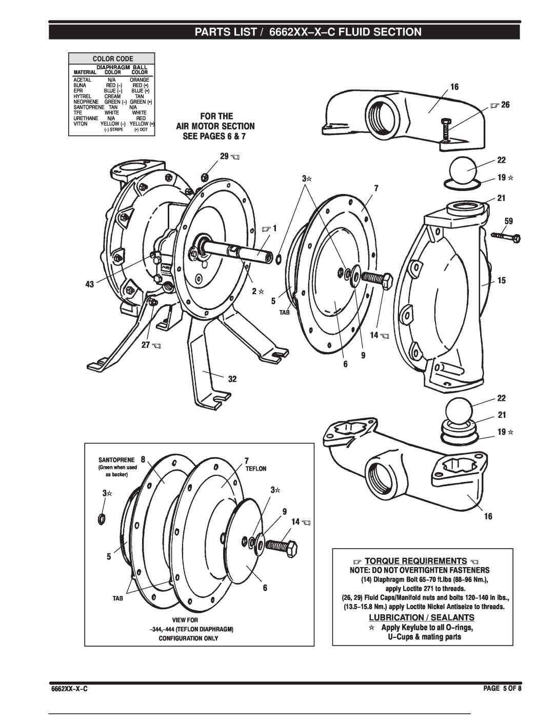 Ingersoll-Rand 6662XX-X-C manual PARTS LIST / 6662XX±X±C FLUID SECTION, FOR THE AIR MOTOR SECTION SEE PAGES 6 & 29 3k 