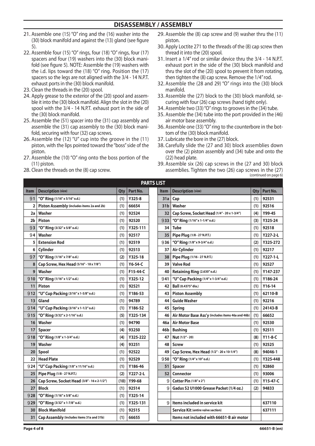 Ingersoll-Rand 66651-B manual Disassembly / Assembly, Clean the threads in the 20 spool 