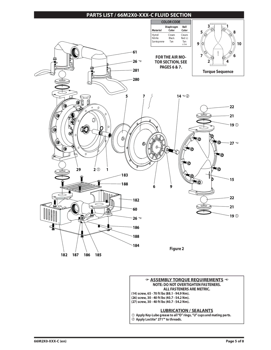 Ingersoll-Rand 66M2X0-XXX-C manual Assembly Torque Requirements, Lubrication / Sealants 