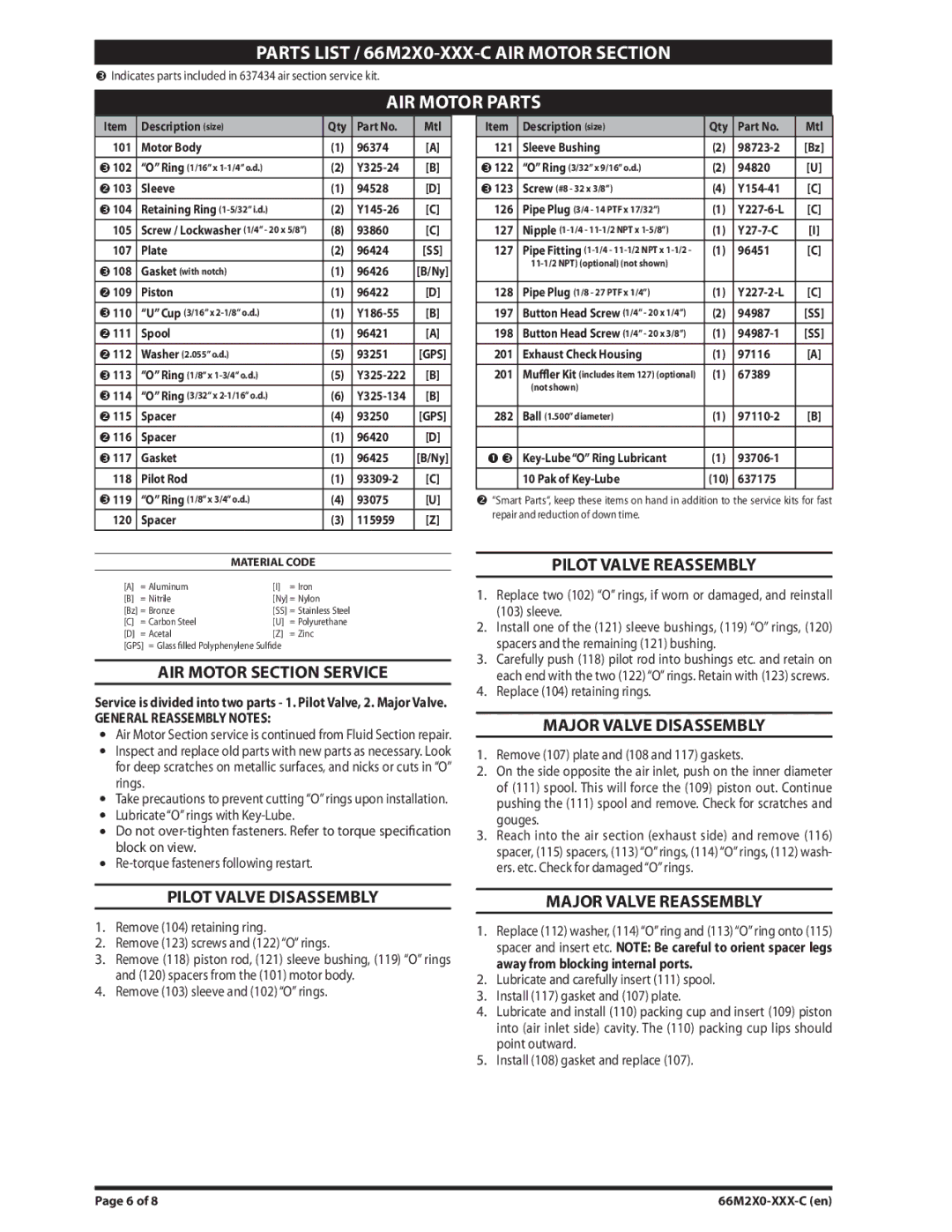 Ingersoll-Rand manual Parts List / 66M2X0-XXX-C AIR Motor Section, AIR Motor Parts 