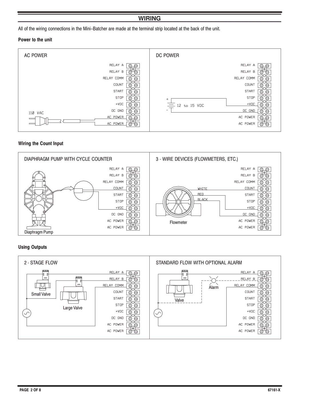 Ingersoll-Rand 67161-() specifications Wiring, AC Power, Diaphragm Pump with Cycle Counter, Stage Flow 