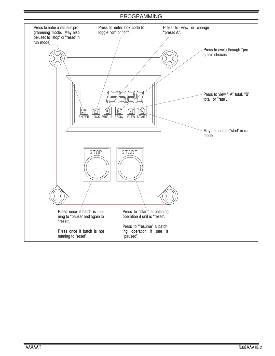 Ingersoll-Rand 67161-() specifications Programming, Press to enter a value in pro Press to enter lock code to, 67161X 