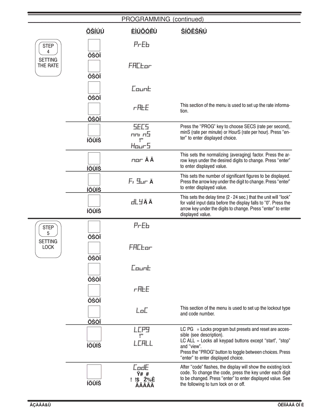 Ingersoll-Rand 67161-() specifications Pressdisplayremarks, Step Prog Setting Rate, Enter, Step Prog Setting Lock 