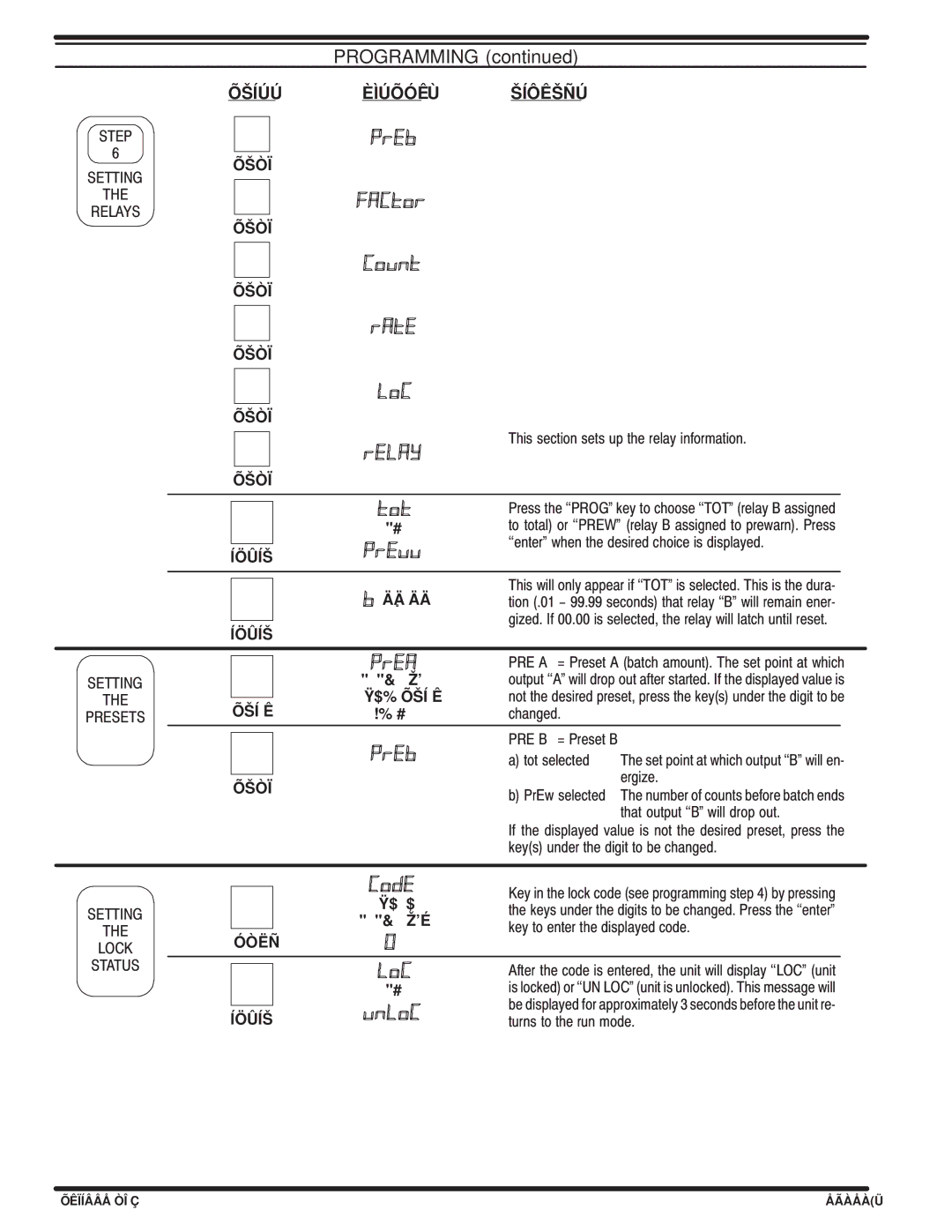 Ingersoll-Rand 67161-() specifications Step Prog Setting Relays 