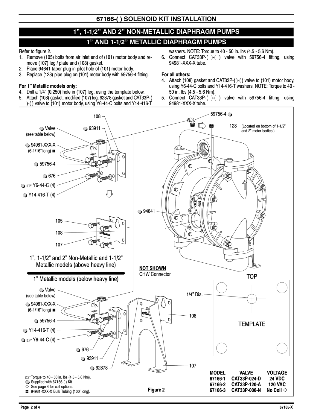 Ingersoll-Rand 67166-X Refer to figure, Connect CAT33P- valve with 59756-4 fitting, For all others, 50 in. lbs 4.5 5.6 Nm 