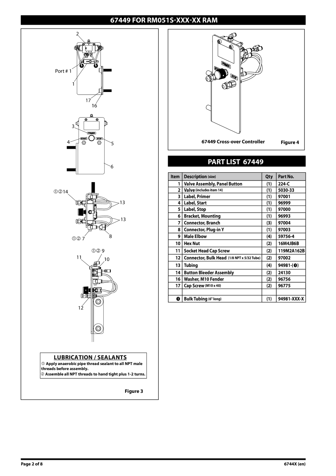 Ingersoll-Rand 6744X manual For RM051S-XXX-XX Ram 