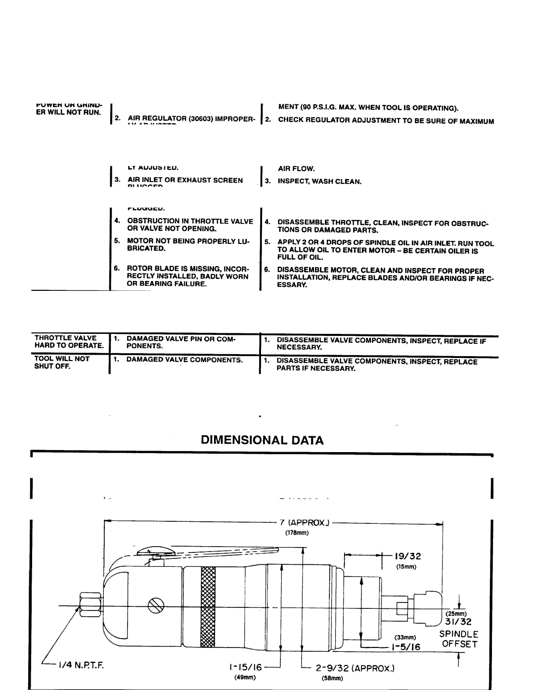 Ingersoll-Rand 7153-C, 7235-C, 7236-C, 7149-C manual PartofworldwideIngersoll-Rand 