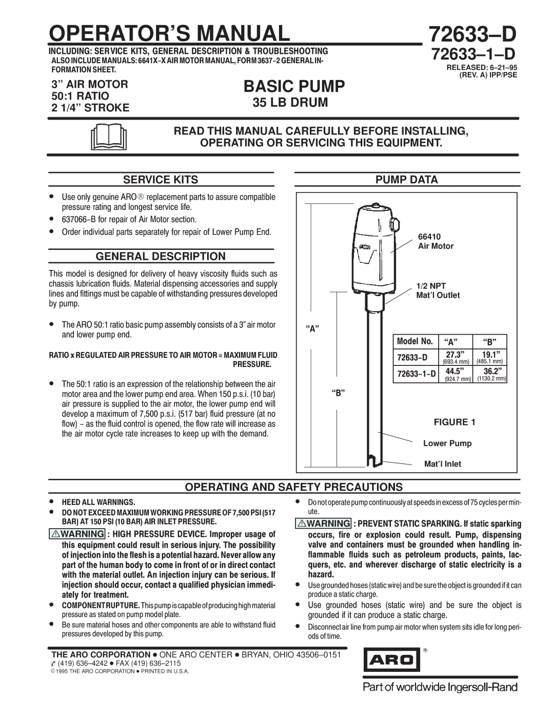 Ingersoll-Rand 72633-D manual Service Kits, General Description, Pump Data, Operating and Safety Precautions 