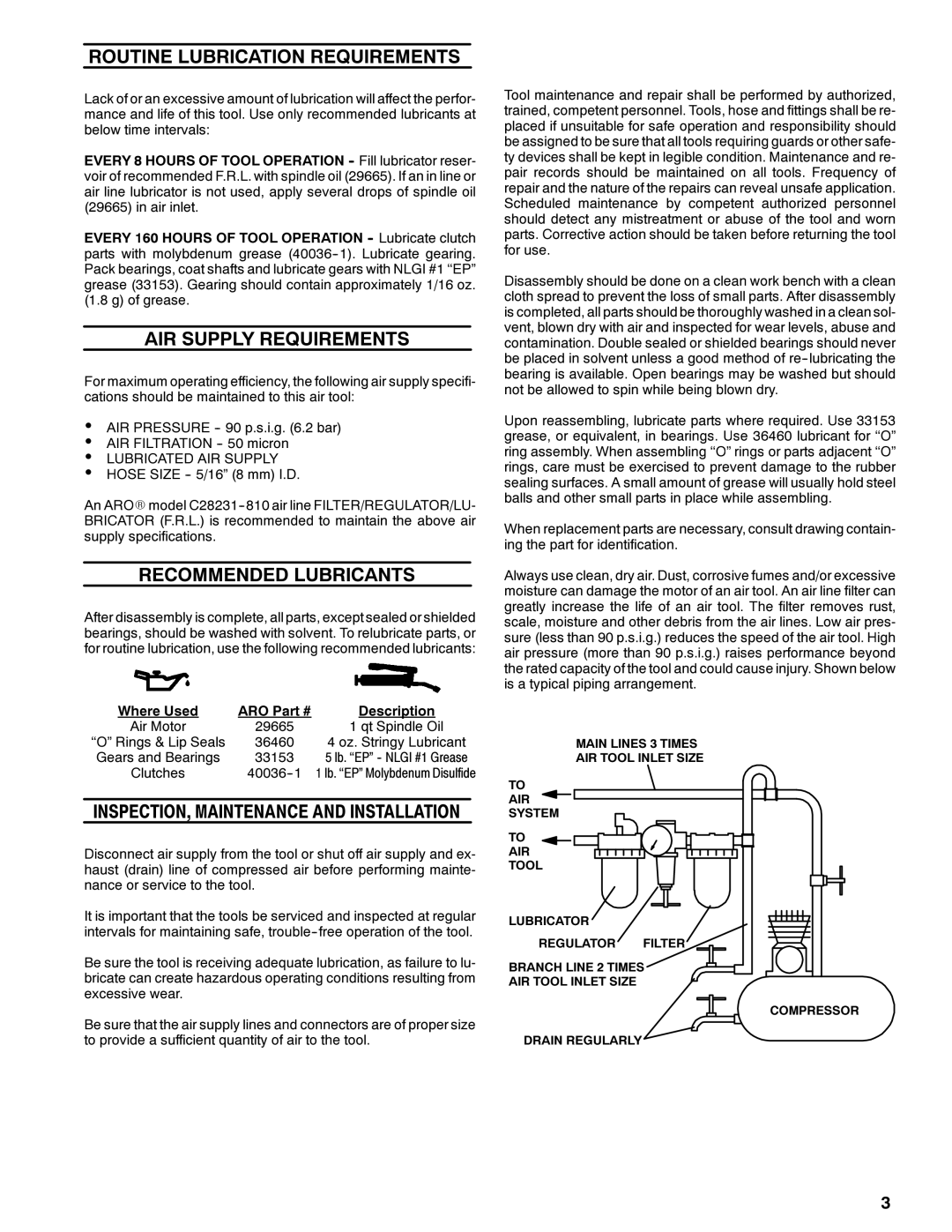 Ingersoll-Rand 7672-A18 manual #$$% 
