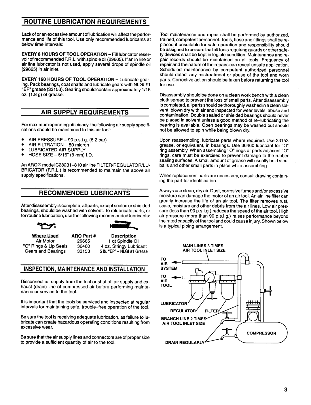 Ingersoll-Rand 7742 manual AIR Supply Requirements, Recommended Lubricants 