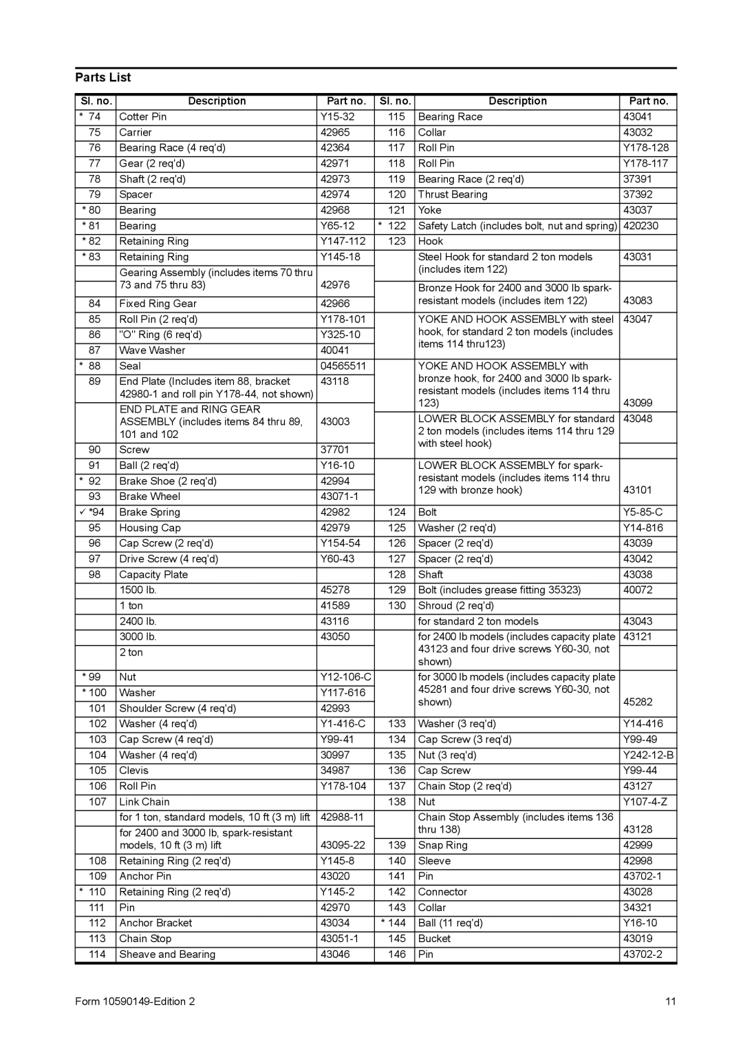 Ingersoll-Rand 7792-A, 7790-A manual Parts List 