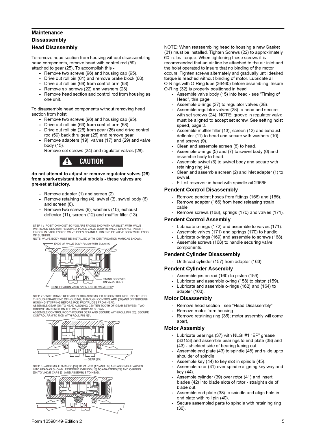 Ingersoll-Rand 7792-A Maintenance Dissassembly Head Disassembly, Pendent Control Disassembly, Pendent Control Assembly 