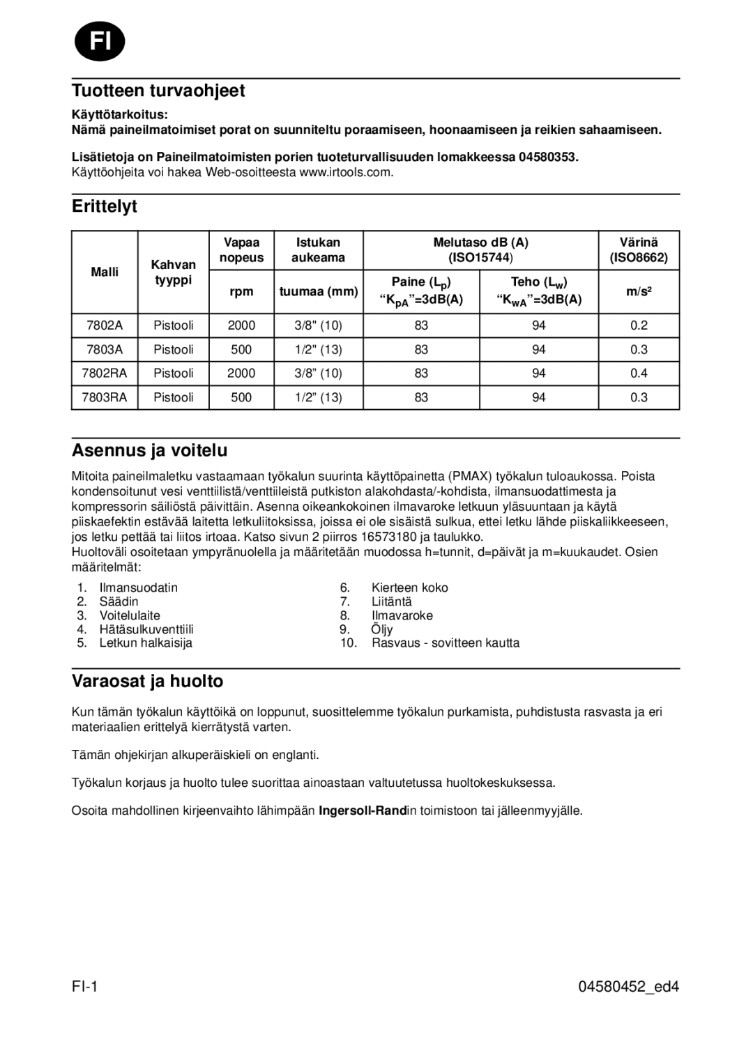 Ingersoll-Rand 7803RA, 7803A, 7802RA, 7802A manual Tuotteen turvaohjeet, Erittelyt, Asennus ja voitelu, Varaosat ja huolto 