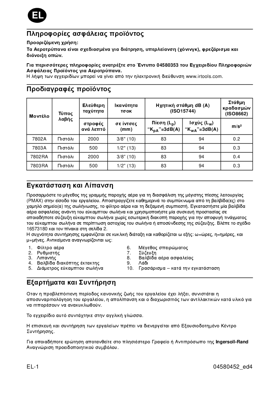 Ingersoll-Rand 7802RA, 7803RA, 7803A, 7802A Πληροφορίες ασφάλειας προϊόντος, Προδιαγραφές προϊόντος, Εγκατάσταση και Λίπανση 