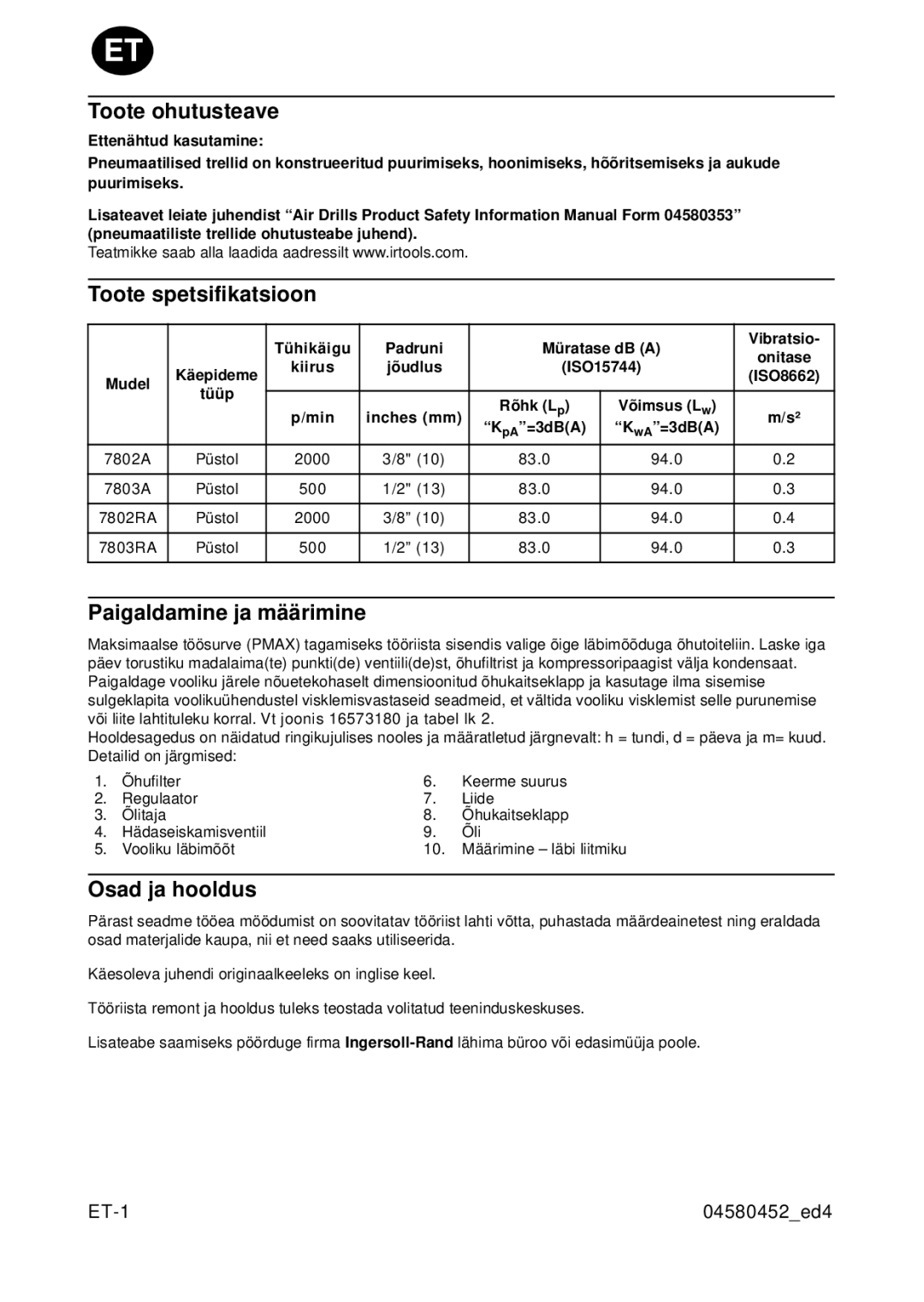 Ingersoll-Rand 7802RA, 7803RA, 7803A Toote ohutusteave, Toote spetsifikatsioon, Paigaldamine ja määrimine, Osad ja hooldus 