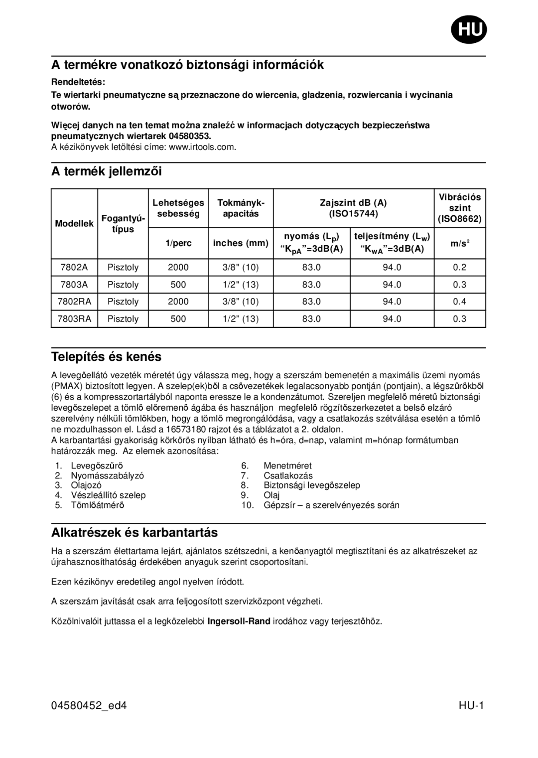 Ingersoll-Rand 7802A, 7803RA, 7803A, 7802RA Termékre vonatkozó biztonsági információk, Termék jellemzői, Telepítés és kenés 