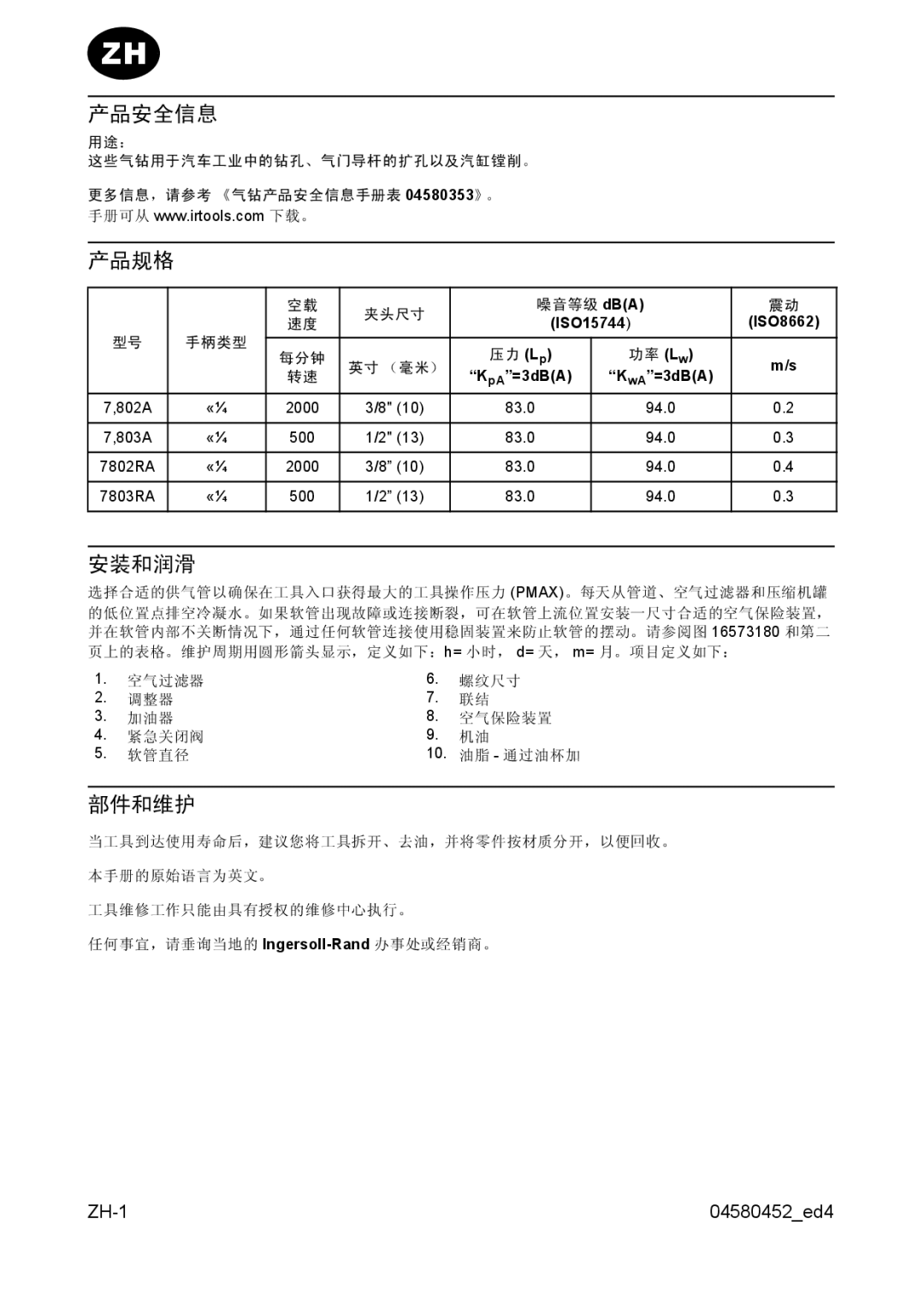 Ingersoll-Rand 7803RA, 7803A, 7802RA, 7802A manual 产品安全信息 